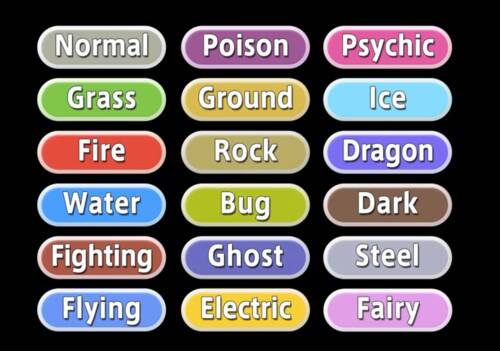 all pokemon types and names