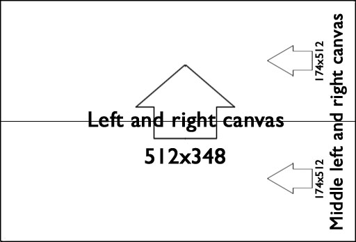 Canvas Map