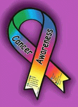 CancerAwareness