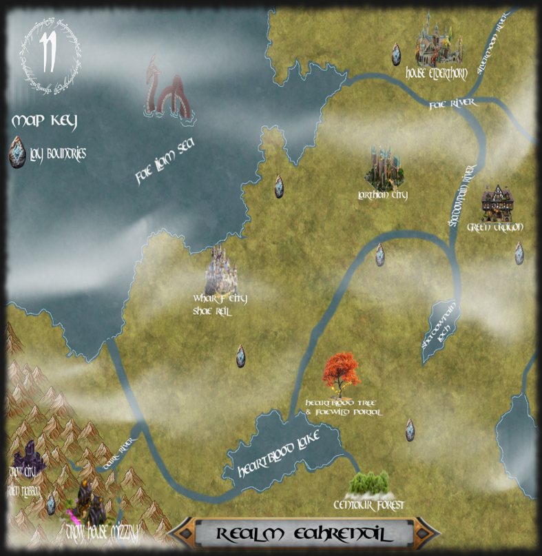 group image