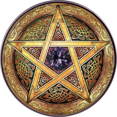 group image
